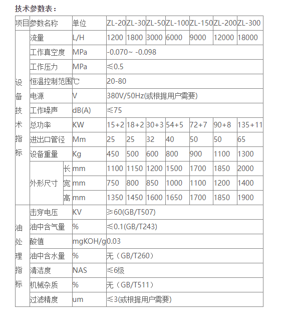 变压器油真空滤油机是怎样运作的？